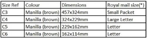 Hard Board Backed Envelopes C4 324mm x 229mm A4 600gsm - Image 3